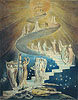 布雷克 William Blake
