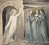 布雷克 William Blake