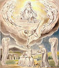 布雷克 William Blake