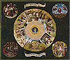 包士 Hieronymus Bosch
