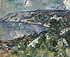 塞尚 Paul Cezanne