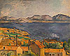 塞尚 Paul Cezanne