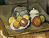 塞尚 Paul Cezanne