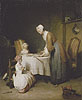 夏丹 Jean Baptiste Simeon Chardin