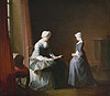 夏丹 Jean Baptiste Simeon Chardin