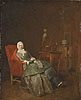 夏丹 Jean Baptiste Simeon Chardin