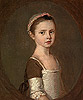 根茲巴羅 Thomas Gainsborough