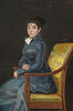 戈耶 Francisco de Goya