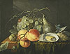黑姆 Jan Davidsz de Heem