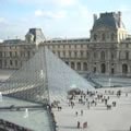 法國-巴黎羅浮宮 Musee du Louvre. Paris